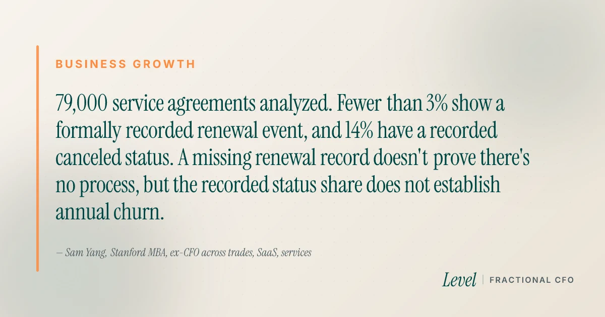 Service Agreement Renewal Rates: The Metric That Predicts Your Cash ...